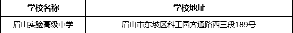 眉山市眉山實(shí)驗(yàn)高級中學(xué)學(xué)校地址在哪里？