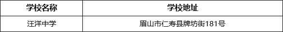 眉山市汪洋中學學校地址在哪里？