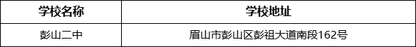 眉山市彭山二中學(xué)校地址在哪里？