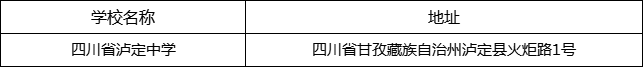 甘孜州四川省瀘定中學(xué)地址在哪里？