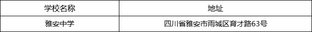 雅安市雅安中學(xué)地址在哪里？