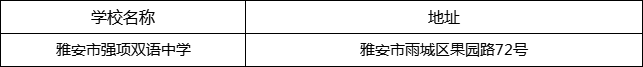 雅安市強項雙語中學(xué)地址在哪里？