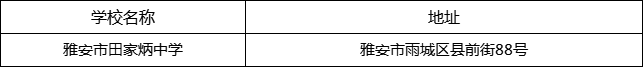 雅安市田家炳中學(xué)地址在哪里？