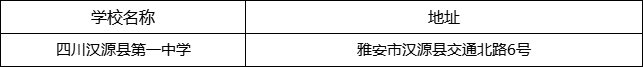 雅安市四川漢源縣第一中學(xué)地址在哪里？