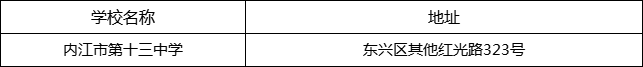 內(nèi)江市第十三中學(xué)地址在哪里？
