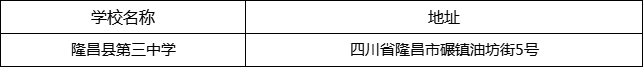 內(nèi)江市隆昌縣第三中學地址在哪里？