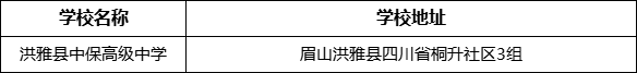 眉山市洪雅縣中保高級(jí)中學(xué)學(xué)校地址在哪里？