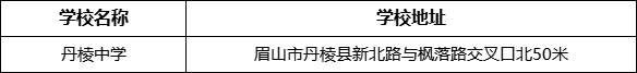 眉山市丹棱中學(xué)學(xué)校地址在哪里？