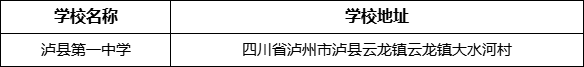 瀘州市瀘縣第一中學(xué)學(xué)校地址在哪里？