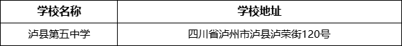 瀘州市瀘縣第五中學學校地址在哪里？