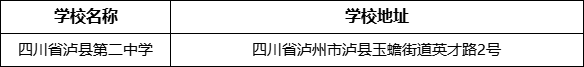 瀘州市四川省瀘縣第二中學(xué)學(xué)校地址在哪里？