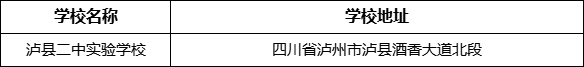 瀘州市瀘縣二中實(shí)驗(yàn)學(xué)校地址在哪里？