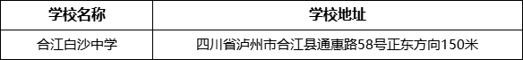 瀘州市合江白沙中學(xué)地址在哪里？