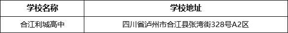 瀘州市合江利城高中學(xué)校地址在哪里？