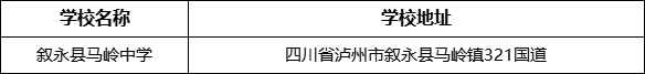 瀘州市敘永縣馬嶺中學學校地址在哪里？