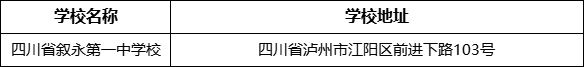 瀘州市四川省敘永第一中學(xué)校地址在哪里？