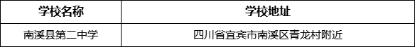 宜賓市南溪縣第二中學(xué)學(xué)校地址在哪里？