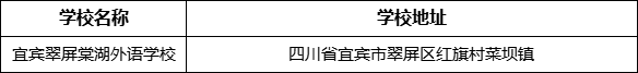 宜賓市宜賓翠屏棠湖外語學(xué)校地址在哪里？