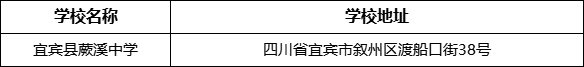 宜賓市宜賓縣蕨溪中學(xué)學(xué)校地址在哪里？