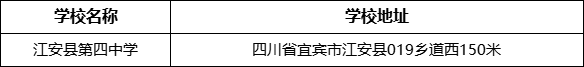 宜賓市江安縣第四中學學校地址在哪里？