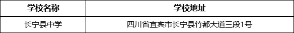 宜賓市長寧縣中學學校地址在哪里？