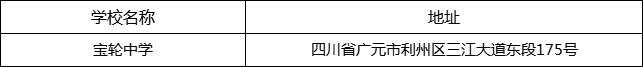 廣元市寶輪中學(xué)地址在哪里？