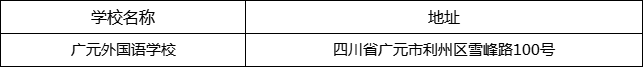 廣元市廣元外國(guó)語(yǔ)學(xué)校地址在哪里？