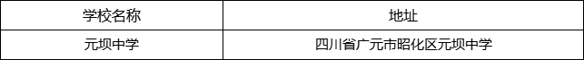 廣元市元壩中學(xué)地址在哪里？