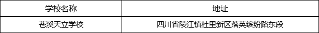 廣元市蒼溪天立學(xué)校地址在哪里？