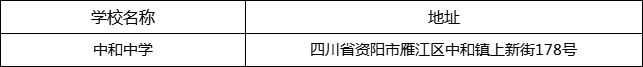 資陽市中和中學地址在哪里？