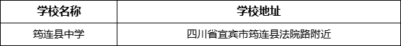 宜賓市筠連縣中學學校地址在哪里？