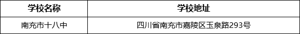 南充市十八中學(xué)校地址在哪里？