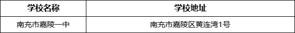 南充市嘉陵一中學(xué)校地址在哪里？