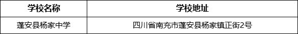 南充市蓬安縣楊家中學學校地址在哪里？