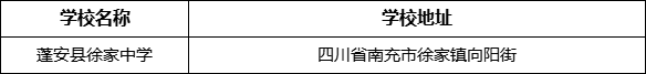 南充市蓬安縣徐家中學(xué)學(xué)校地址在哪里？