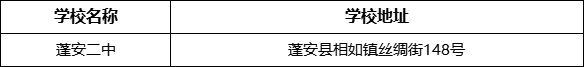 南充市蓬安二中學校地址在哪里？