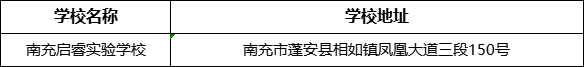 南充市南充啟睿實驗學校學校地址在哪里？