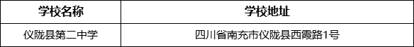 南充市儀隴縣第二中學(xué)學(xué)校地址在哪里？