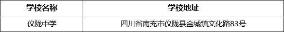 南充市儀隴中學(xué)學(xué)校地址在哪里？