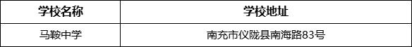 南充市馬鞍中學(xué)學(xué)校地址在哪里？