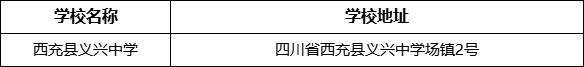 南充市西充縣義興中學(xué)學(xué)校地址在哪里？