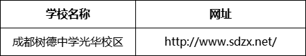 成都市成都樹德中學(xué)光華校區(qū)網(wǎng)址是什么？