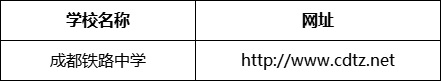 成都市成都鐵路中學網址是什么？