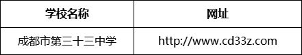 成都市第三十三中學(xué)網(wǎng)址是什么？
