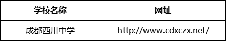 成都市成都西川中學(xué)網(wǎng)址是什么？