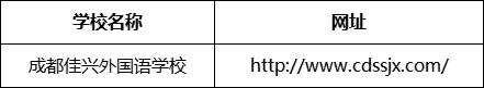 成都市成都佳興外國(guó)語(yǔ)學(xué)校網(wǎng)址是什么？