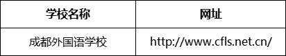 成都市成都外國語學校網(wǎng)址是什么？