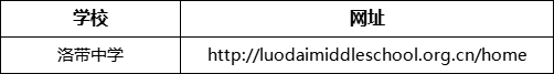 成都市洛帶中學(xué)網(wǎng)址是什么？