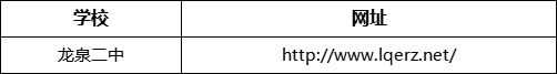 成都市龍泉二中網(wǎng)址是什么？