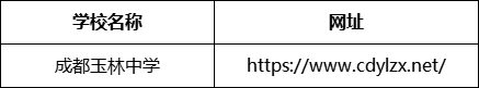 成都市成都玉林中學(xué)網(wǎng)址是什么？